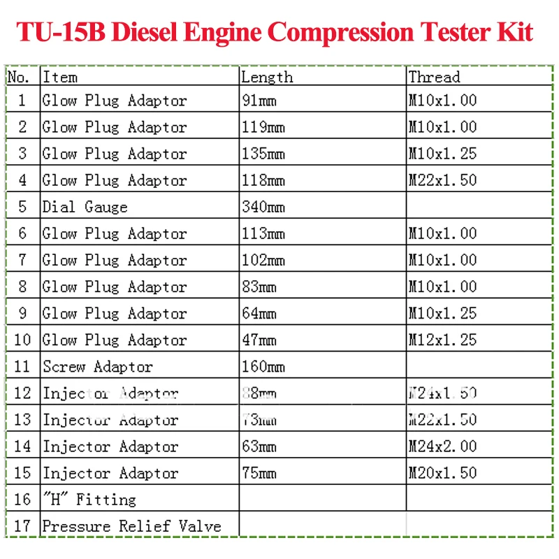 TU-15B Универсальный Автомобильный дизельный двигатель цилиндр двойной датчик Автомобильный цилиндр обнаружения стол Манометр тестер комплект