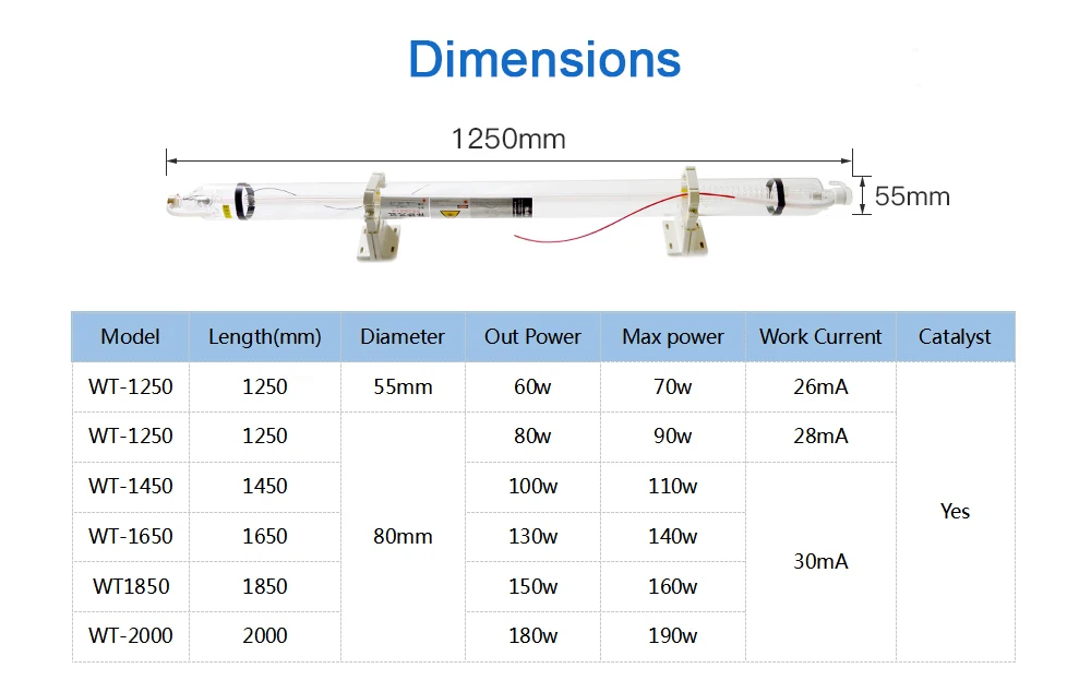 Co2 лазерной трубки WT1250-60W стекло 60 Вт Длина мм 1200 мм Dia.55mm хорошая цена хорошее качество