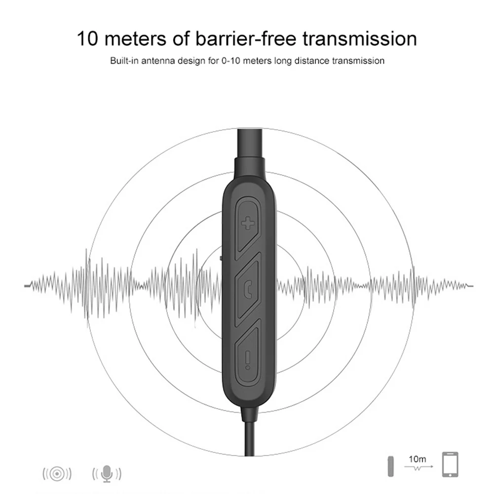Горячая Модернизированный шумоподавление HiFi наушники Bluetooth кабель для MMCX/0,75/0,78/IE80/Audio-Technica IM