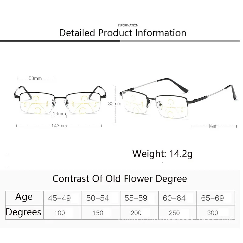 Высококачественные титановые многофокальные очки для чтения анти синий