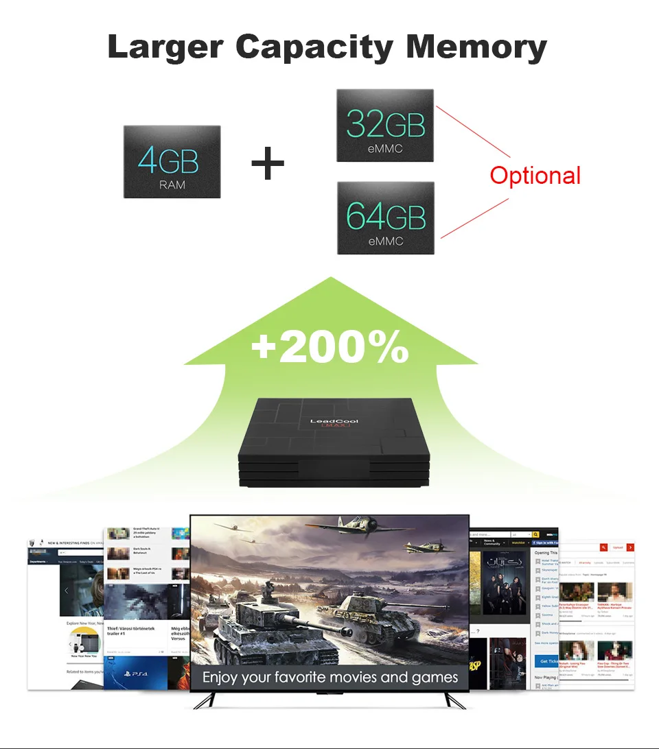 Leadcool Max Android 9,0 Smart tv Box RK3318 четырехъядерный Mali-450 2G 16G 4K H.265 медиаплеер USB 3,0 4G 64G Leadcool телеприставка