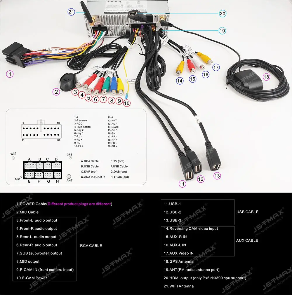 JSTMAX Android 9,0 Автомобильный плеер для Mitsubishi Pajero Sport Мультимедиа gps 4 Гб ram+ 64 ГБ rom PX6 cpu авто стерео Мультимедиа