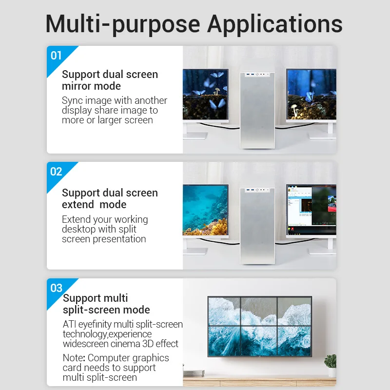 Порт дисплея Vention 1 4 кабель DP к компьютерный ТВ адаптер порт разъем для ПК Macbook HDTV