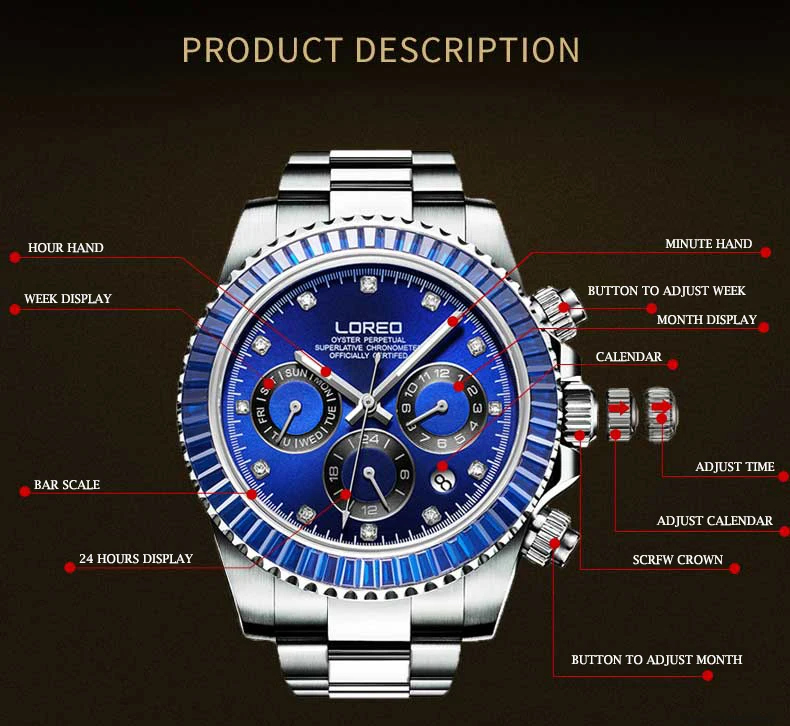 LOREO Роскошные Брендовые мужские модные спортивные автоматические водонепроницаемые механические наручные часы 200 м военные мужские наручные часы сапфир
