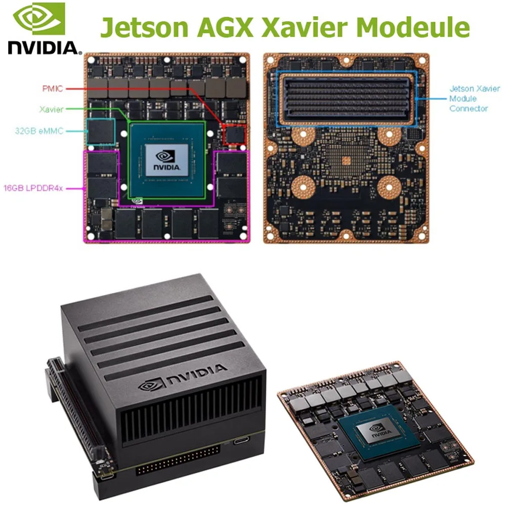 Jetson AGX Xavier NVIDIA AI набор для разработки робота-драйвера