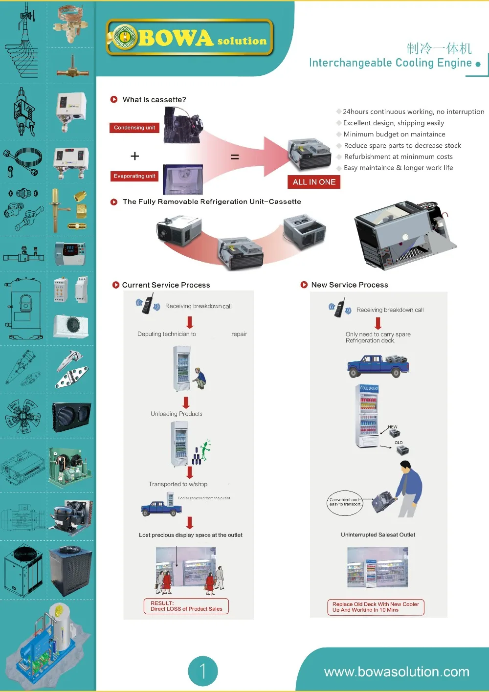 ALL-IN-ONEsheet4