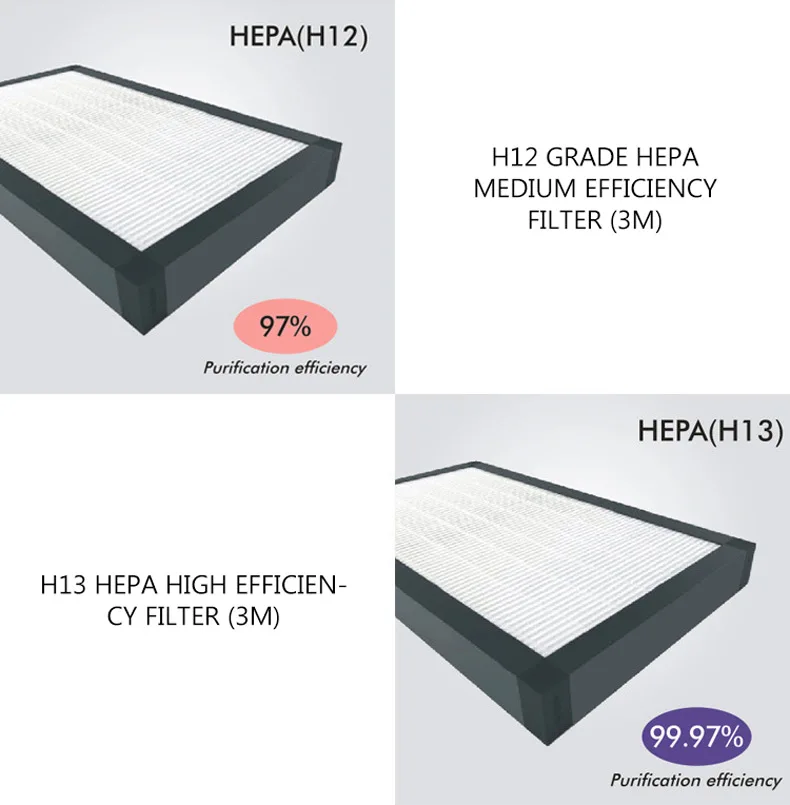 Hebb59c8e1b9547f6b98c4e9877299012h 250/350 Fresh Air Purifier Central Handling System PM2.5 Commercial Household Ceiling Type Full Heat Exchanger Ventilating Fan Mallzona