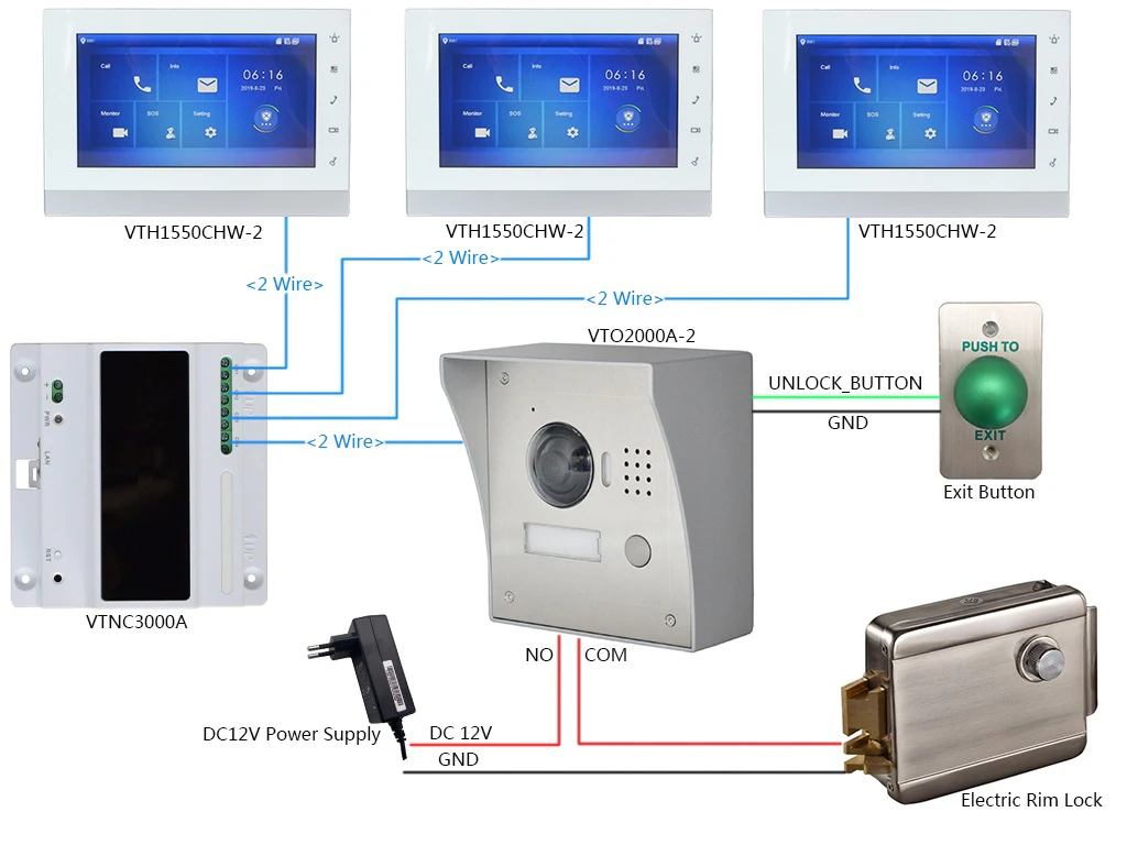 DH логотип мульти-Язык 2-проводной IP видео домофон комплект включает в себя VTO2000A-2 поверхности коробка или флеш ящик, VTH1550CHW-2, VTNC3000A