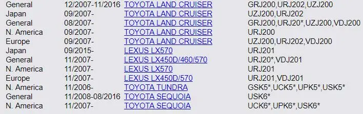 Hdingye абсолютно#90919-05071 Датчик положения коленчатого вала подходит для LEXUS LAND CRUISER SEQUOIA MAJESTA* часть № 9091905071