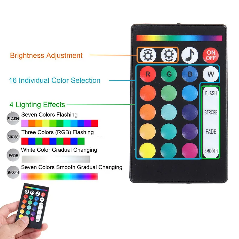 4 шт. автомобильный RGB светодиодный подсвечивающий/светящийся/подсвечивающий автомобильный комплект осветительных приборов для салона, многоцветная неоновая система освещения днища