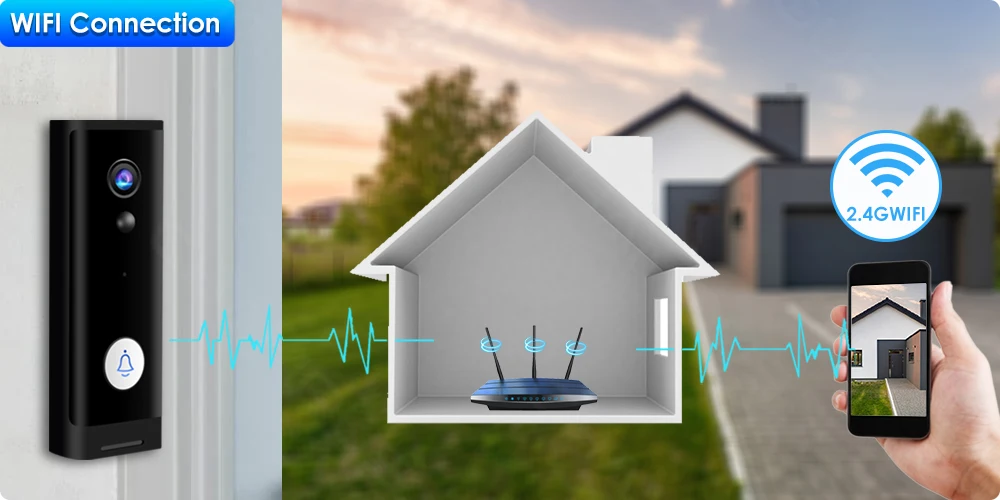Video Doorbell Wireless