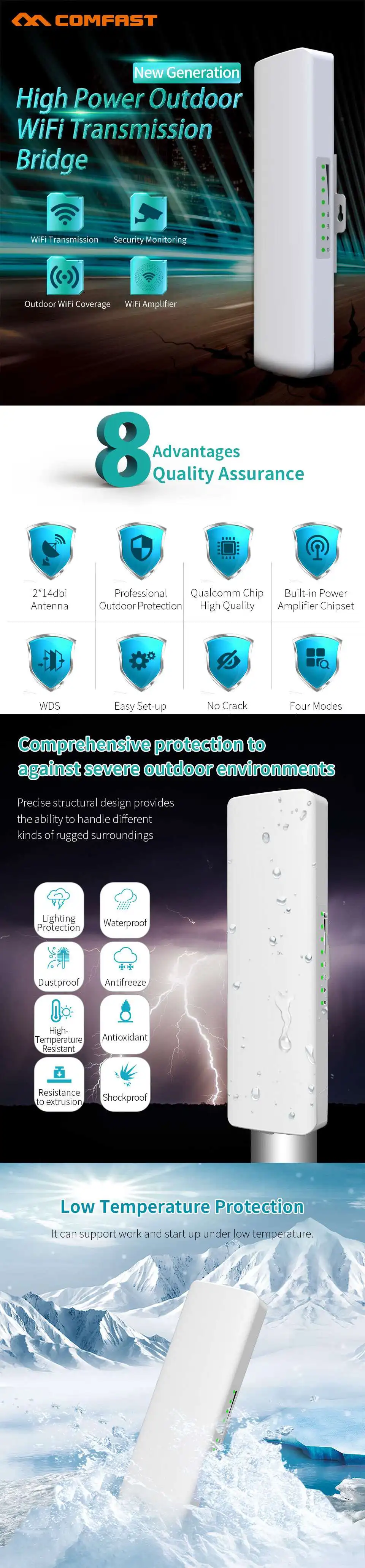 Comfast-E314N 300 Мбит/с 2,4 г беспроводной открытый маршрутизатор wifi Усилитель сигнала Усилитель 3 км CPE WDS сетевой мост 2* 14dBi антенна