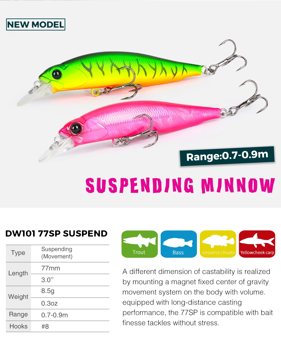 TSURINOYA Jerkbait DW101 77mm 8,5 Aussetzung Minnow Angeln Köder 77SP Künstliche Harte Köder Bewegung System Hecht Angeln Wobbler – Detail 5