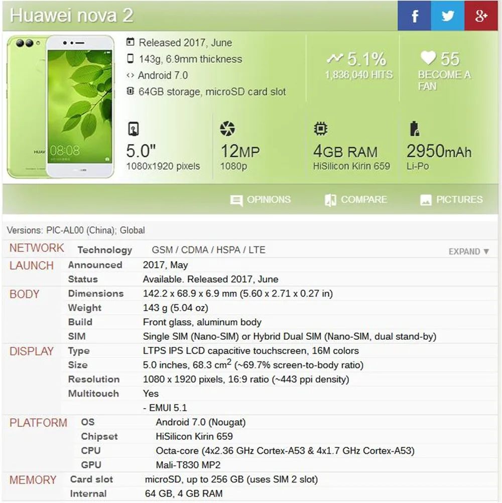 Для Huawei NOVA 2 5,0 дюймов ЖК-дисплей Дисплей сенсорный экран для PIC-AL00 PIC-L09 PIC-L29 PIC-TL00 PIC-LX9 дигитайзер Ассамблеи рамкой+ инструмент