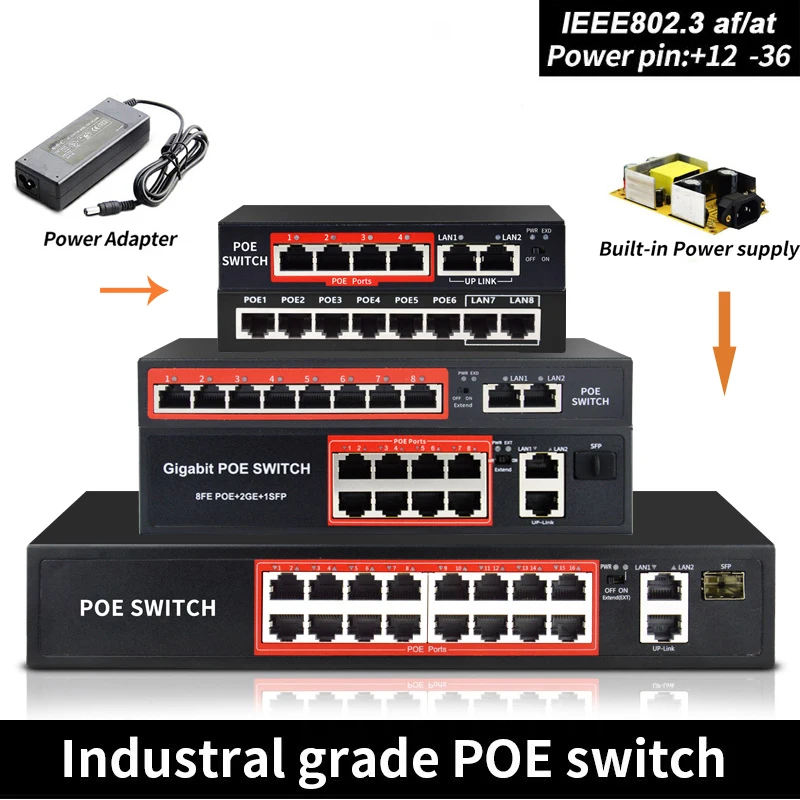 Interruptor do Ponto de Entrada Mbps para Câmeras do Ponto de Entrada v com Porto – em 4 Ethernet do Interruptor de Rede do Porto com 10 Padronizado Ieee Porto – 8 100 48 802.3 af