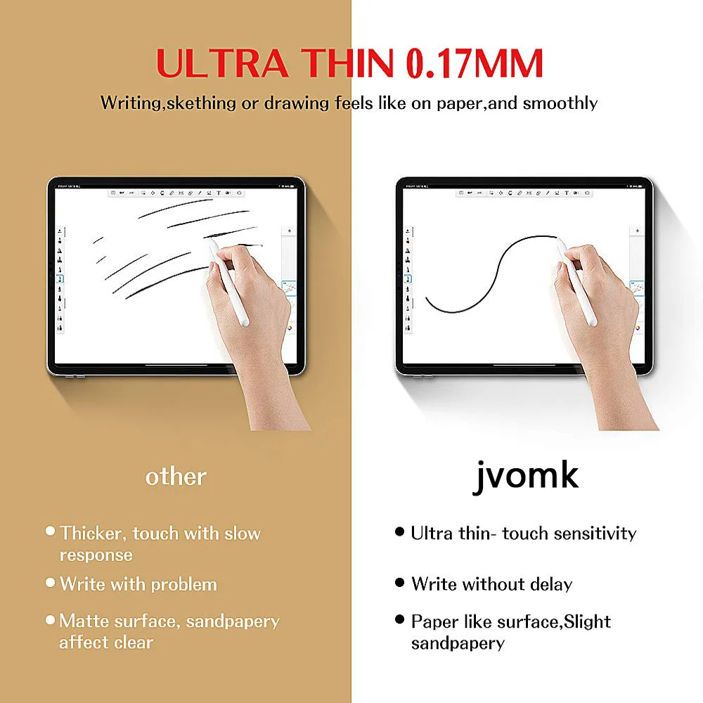 Матовая пленка с антибликовым покрытием для iPad 9,7, новинка 10,2, Air 3 Pro 11 10,5 Mini 5, защита для лица 12,9 дюйма