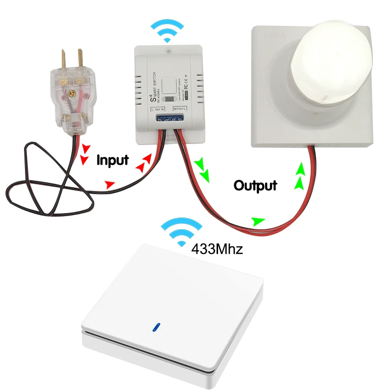 ¿Puedes hacer Smart Switch dos veces?