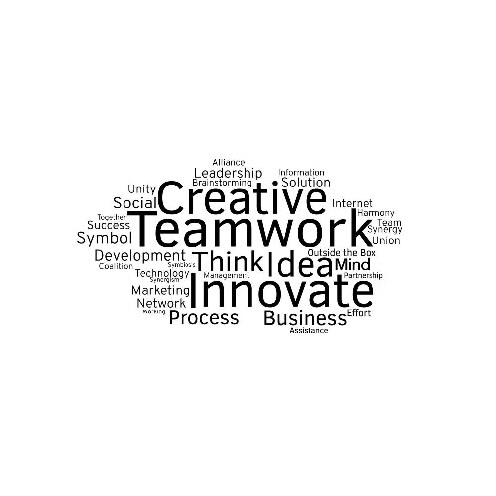

Creative teamwork think ieda mind innovate art apothegm home decal wall sticker Removable