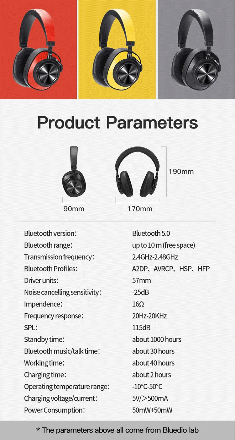 Bluetooth наушники T7 пользовательская музыка с распознаванием лица активная шумоподавление Беспроводная гарнитура для телефонов