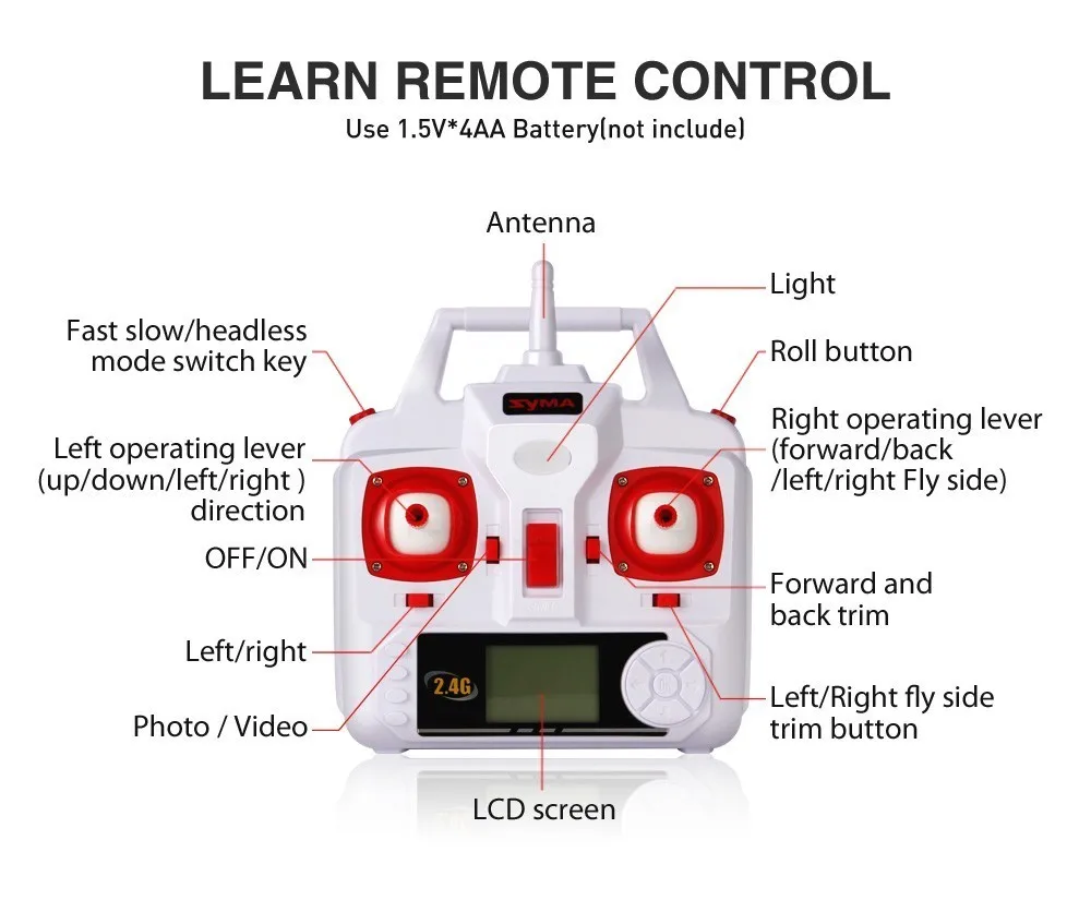 SYMA X5HW Радиоуправляемый квадрокоптер Дрон с камерой Wifi FPV HD в режиме реального времени передача RC вертолет Квадрокоптер, Дрон дроны игрушка