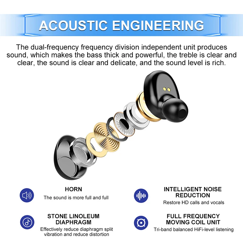 Kowkaka Wireless LED Bluetooth 5 0 Earphone Stero Earbuds With Mic For iphone 11 Xiaomi Noise Canceling Earphone With Power Band