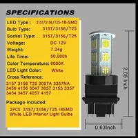 Car Lights