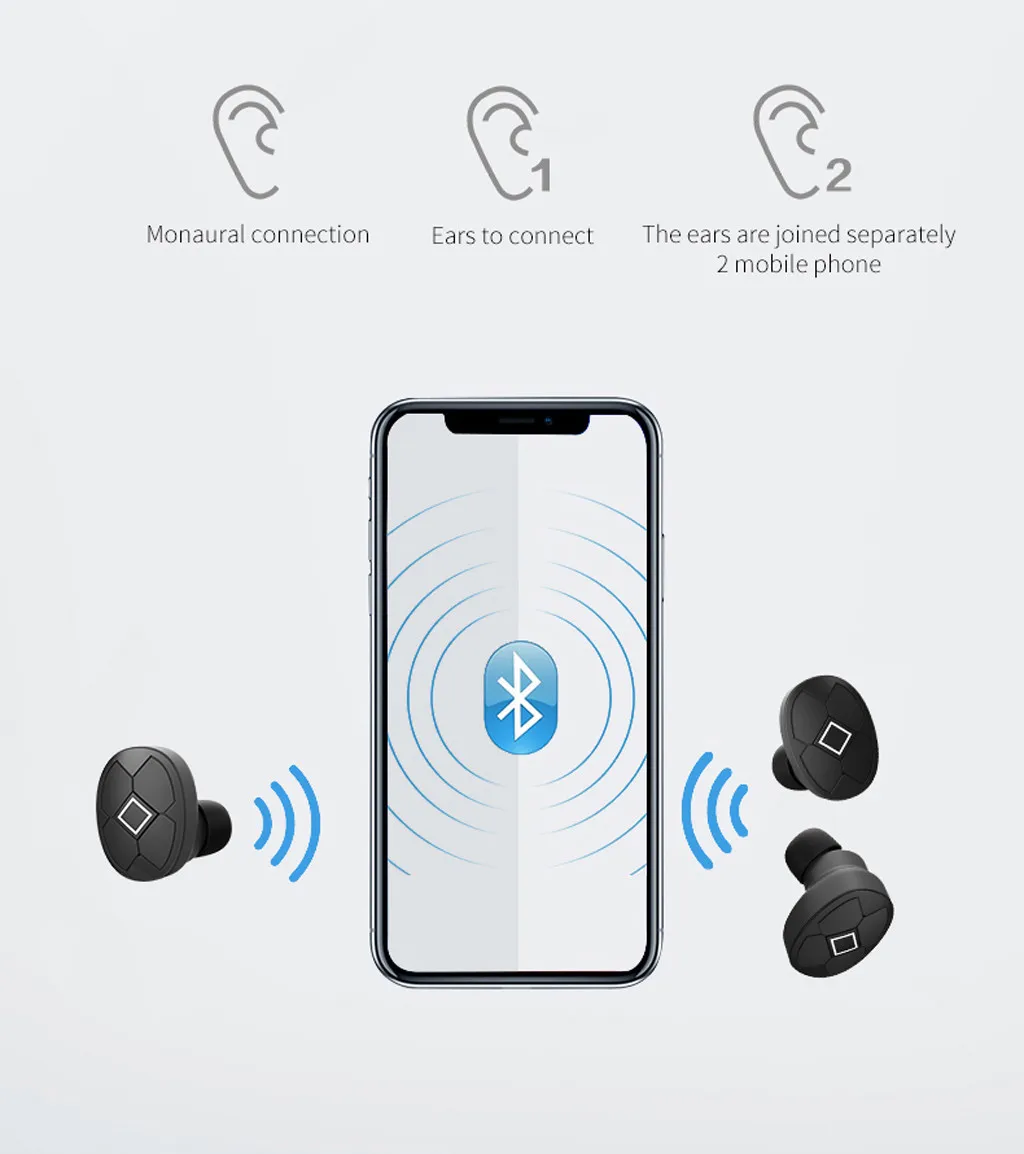20% Bluetooth наушники 5,0 HBQ Беспроводная гарнитура Blutooth гарнитура спортивные наушники стерео гарнитура с микрофоном зарядная коробка