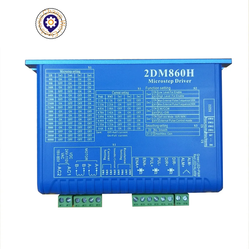 de digitas 2dm860 21a 84a 24 80v ac amp 02