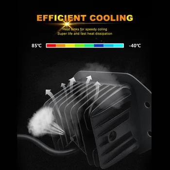 

39W LED Work Light 9-32 V DC Daytime Running Lamp Headlight Waterproof