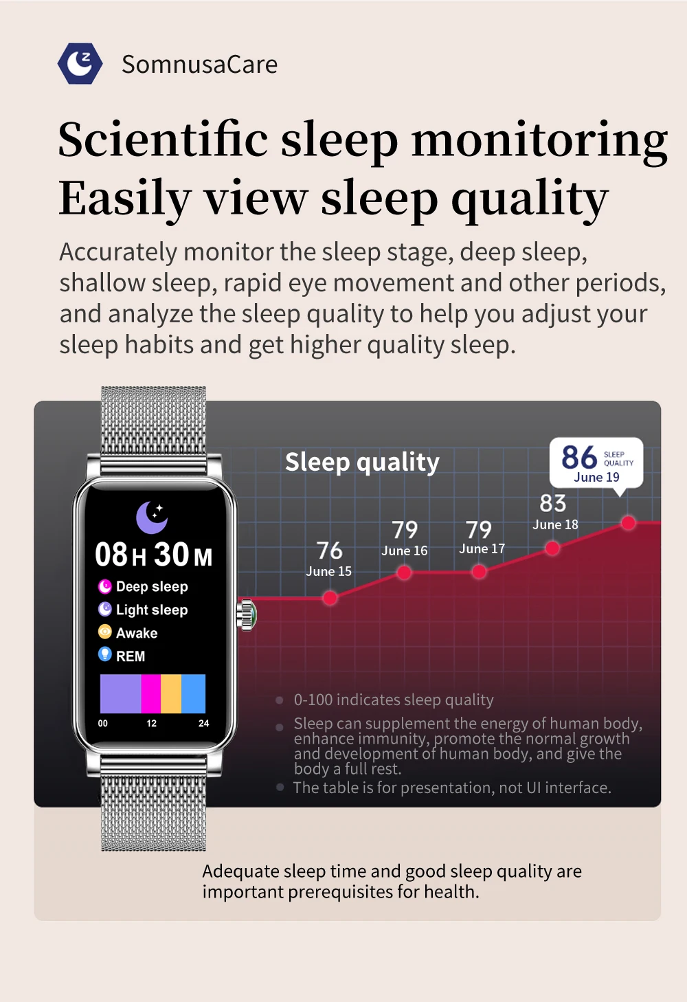 ZX19 Smart Watch Women Girl Fashion Smartwatch Heart Rate Bood Pressure Sports Fitness Wristband Customizable Dial Bracelet