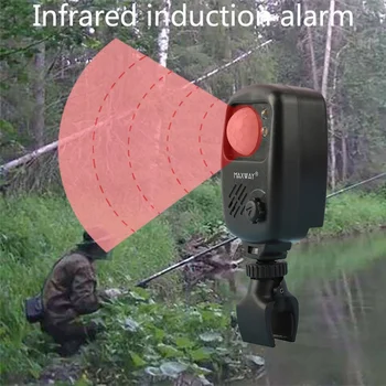 

New Fishing Infrared Sensor Sound Alarm Wireless Fishing Detector
