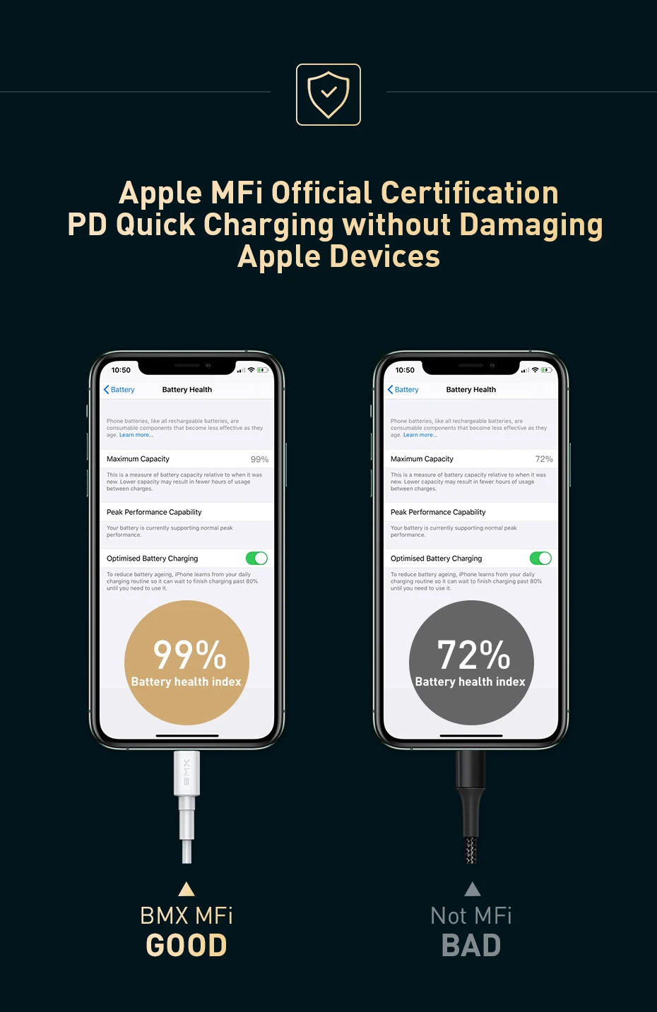 MFI usb type c к lightning Кабель PD Быстрая зарядка для iPhone 11 pro xs max xr 8 7 6 plus 5 apple ipad телефон зарядное устройство линия 2 м 18 Вт