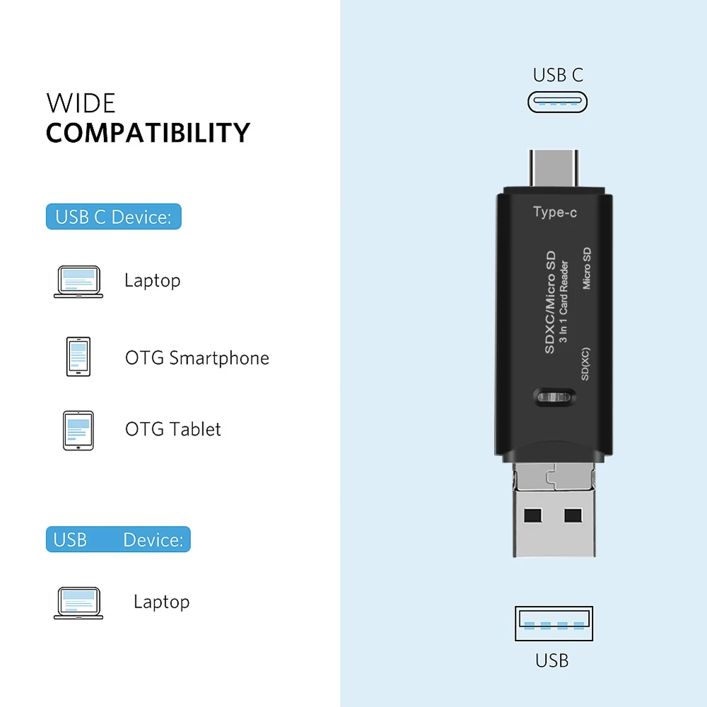 Kebidumei Мульти в 1 тип-c кардридер USB 3,0 SD кард-ридер Micro USB OTG флэш-накопитель адаптер TF кард-ридер