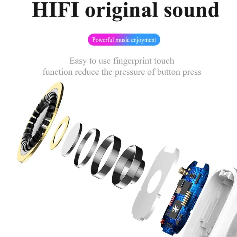 HRD-90 TWS Bluetooth наушники беспроводные наушники 5,0 TWS наушники IPX5 Водонепроницаемый мини гарнитура 3D стерео звук спортивный динамик