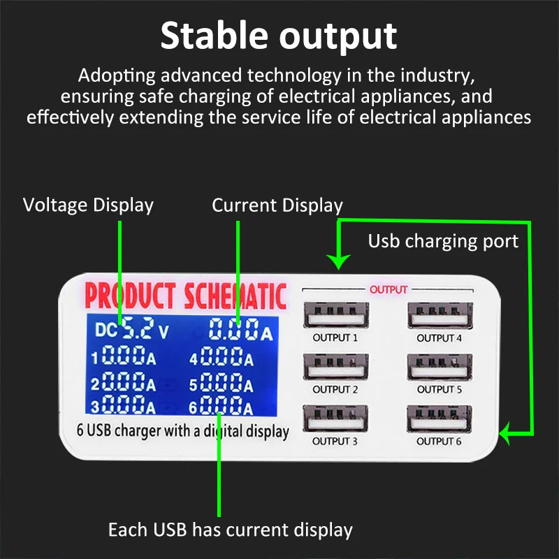 По ограничению на использование опасных материалов в производстве 6 Порты и