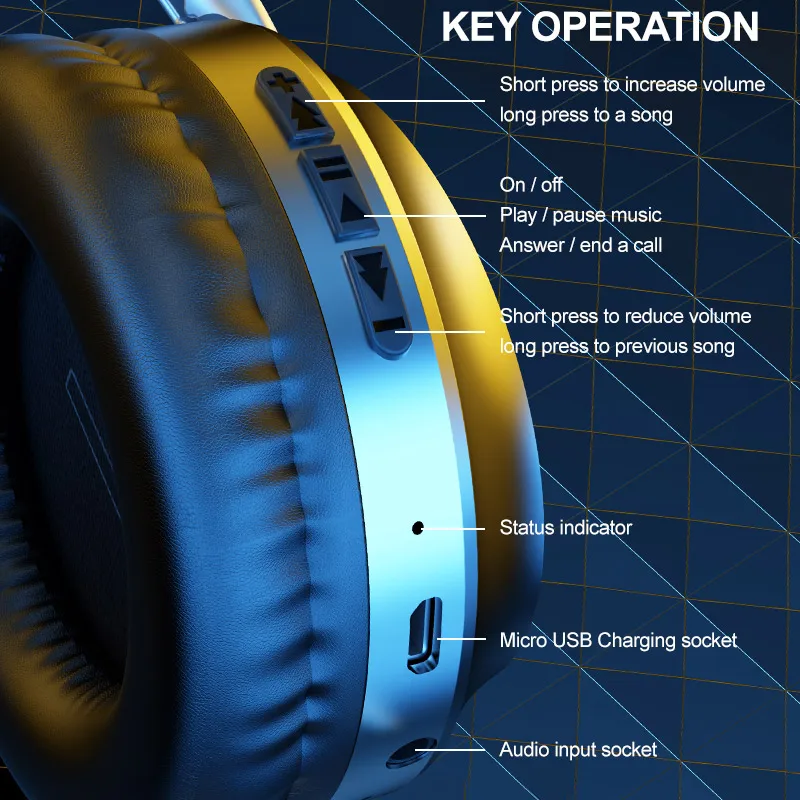 Wireless Headphones Bluetooth Headset Foldable Stereo Headphone Gaming Earphones With Microphone Deep Bass Hifi Sound Earpiece