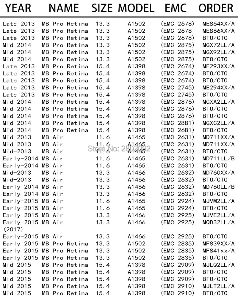 Новая одежда для маленькой девочки 2 ТБ Macbook Air 2013 2014 2015 2017 A1465 A1466 imac PRO A1502 A1398