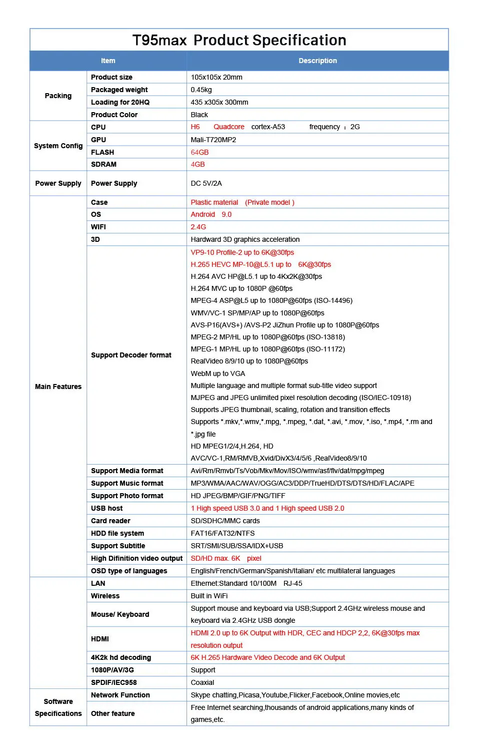 T95max, IPTV, французский, арабский, Algeria, Android 9,0, 1 год, QHDTV, IPTV, подписка, IPTV, французский, бельгийский, немецкий, арабский, голландский