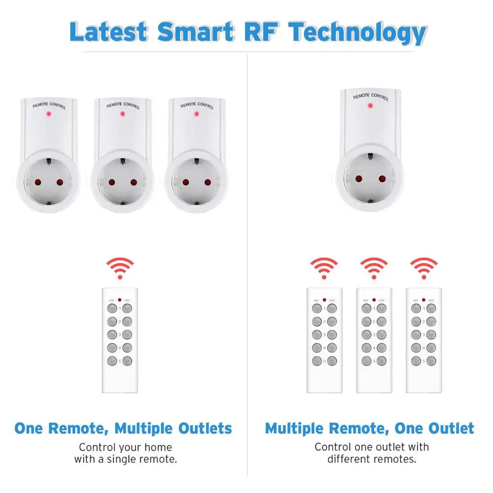 France-Smart-Plug-Mini-European-Plug-Outlet-Type-E-F-socket-16A-Wireless-Remote-Control-433.jpg (2)