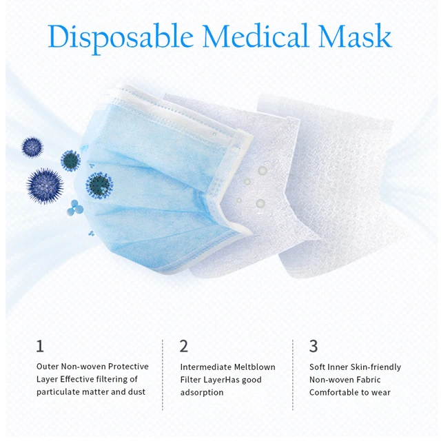 US $18.39  Fast Shipping Mascarilla ffp2 Safety Masque Anti Virus Face Mask Dust Protective Mascherine Antivir