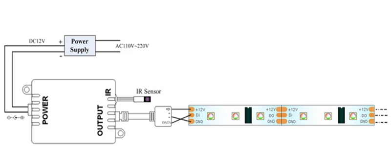 4 5050SMD светодиодные полосы лампы DC12V RGB 30D Гибкая ленточная 1 м 2 м 3 м макияж зеркало