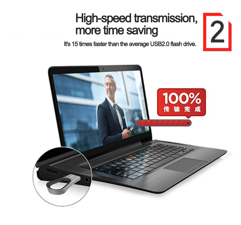 SanDisk CZ93 USB флеш-накопитель USB 3,0, флешка 256 ГБ, 128 ГБ, 64 ГБ, 32 ГБ, 16 ГБ, флеш-накопитель, флешка для телефона