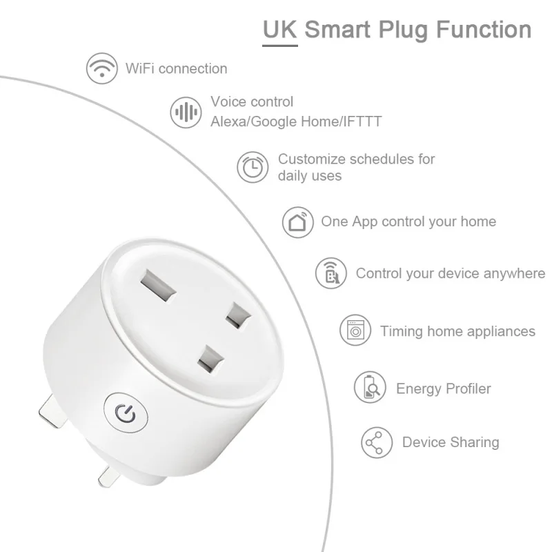 WiFi Smart Plug 15A EU Socket Tuya Smart Life APP Work with Alexa
