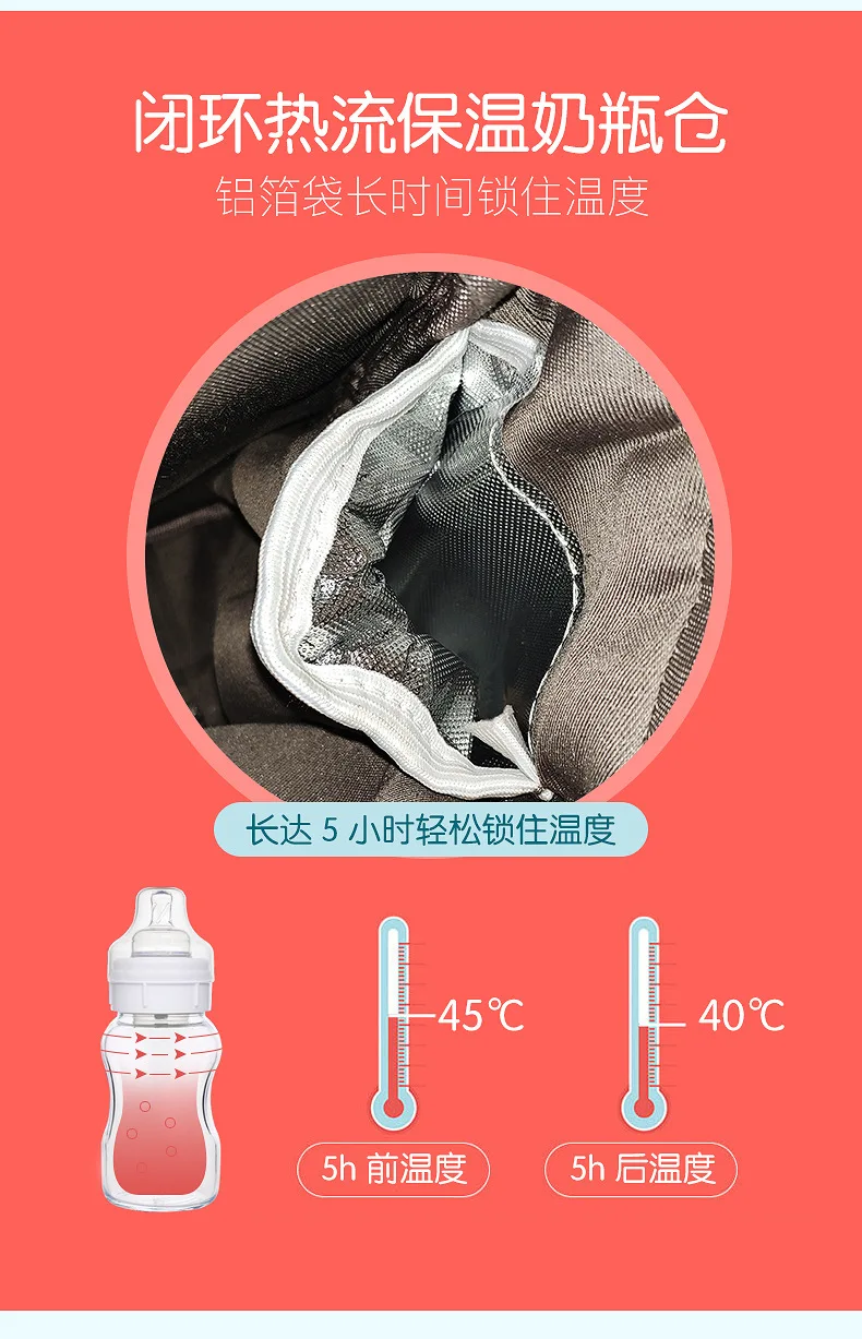 Snailhouse Mummy Backpack Bag Large Capacity Maternal Nappy Diaper Bag Travel Stroller Hanging Bag Nursing Bag For Mom Baby Care