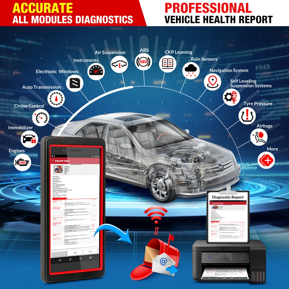 LAUNCH X431 PROS V+ OBD2 Scanner Car Diagnostic Scan Tool, 35+ Services,  ECU Coding, AutoAuth for FCA SGW, 2 Years Free Update, Same as X431 V+/ V  PRO/Pros V4.0 