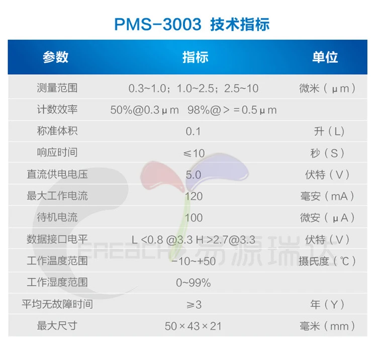 [Youxin electronic] pms3003 PM2.5 ротанговый датчик G3 Лазерная Высокая точность измерения дымки пыли