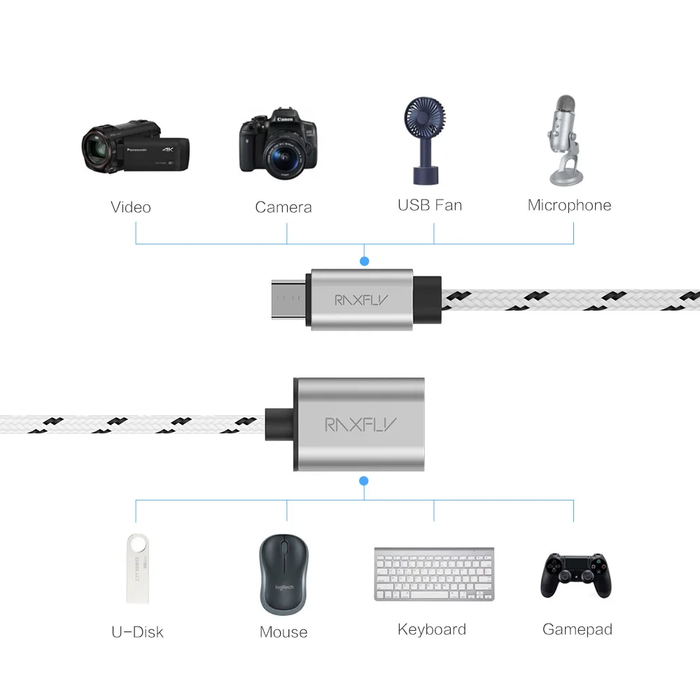 Type-c OTG USB кабель 3,0 Женский к type C Мужской адаптер для Samsung S8 Plus Note 8 OTG кабель для Nexus 5X6 P Xiaomi 5