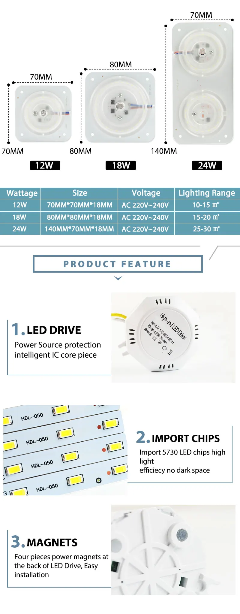LED Ceiling Lamp Octopus Light 12W 16W 20W 24W Magnetic plate Ring Light Led Lamp 220V LED Light BoardSMD 2835 Cold Warm White