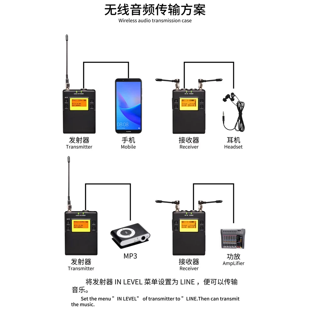 Leicozic E200 Integrated Digital Wireless Bodypack