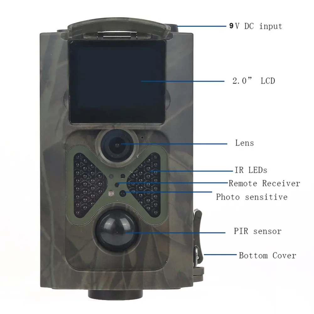 ca1bc0c22c28385f72e42995c9375013